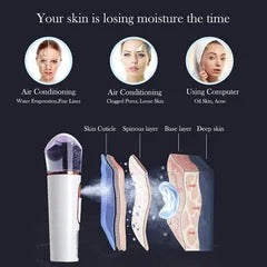 Gezichtsbehandeling Nano facial Mist sprayer